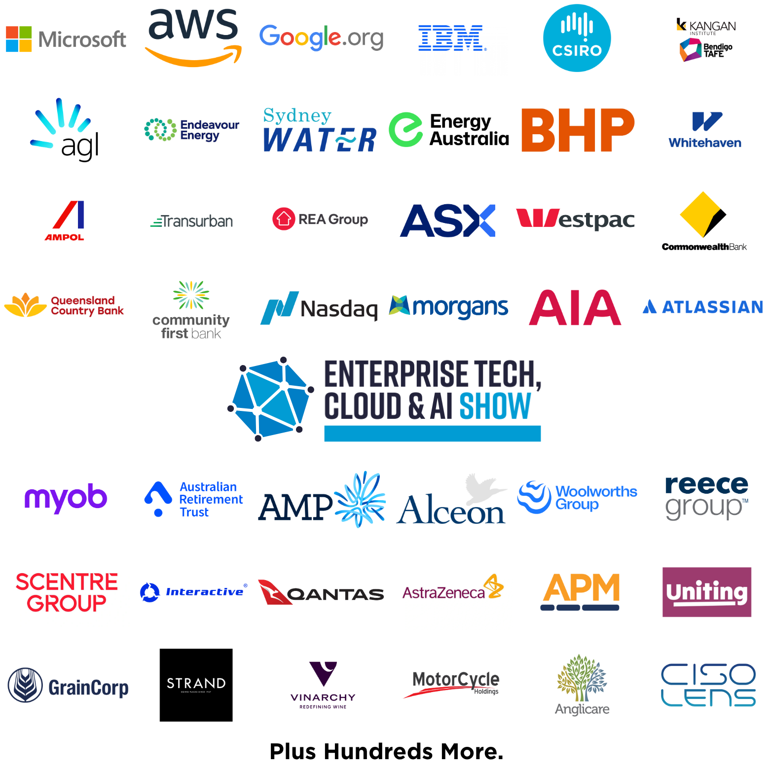 Logos of organisations speaking at the Enterprise Tech, Cloud & AI Expo, Sydney Tech Expo 2027