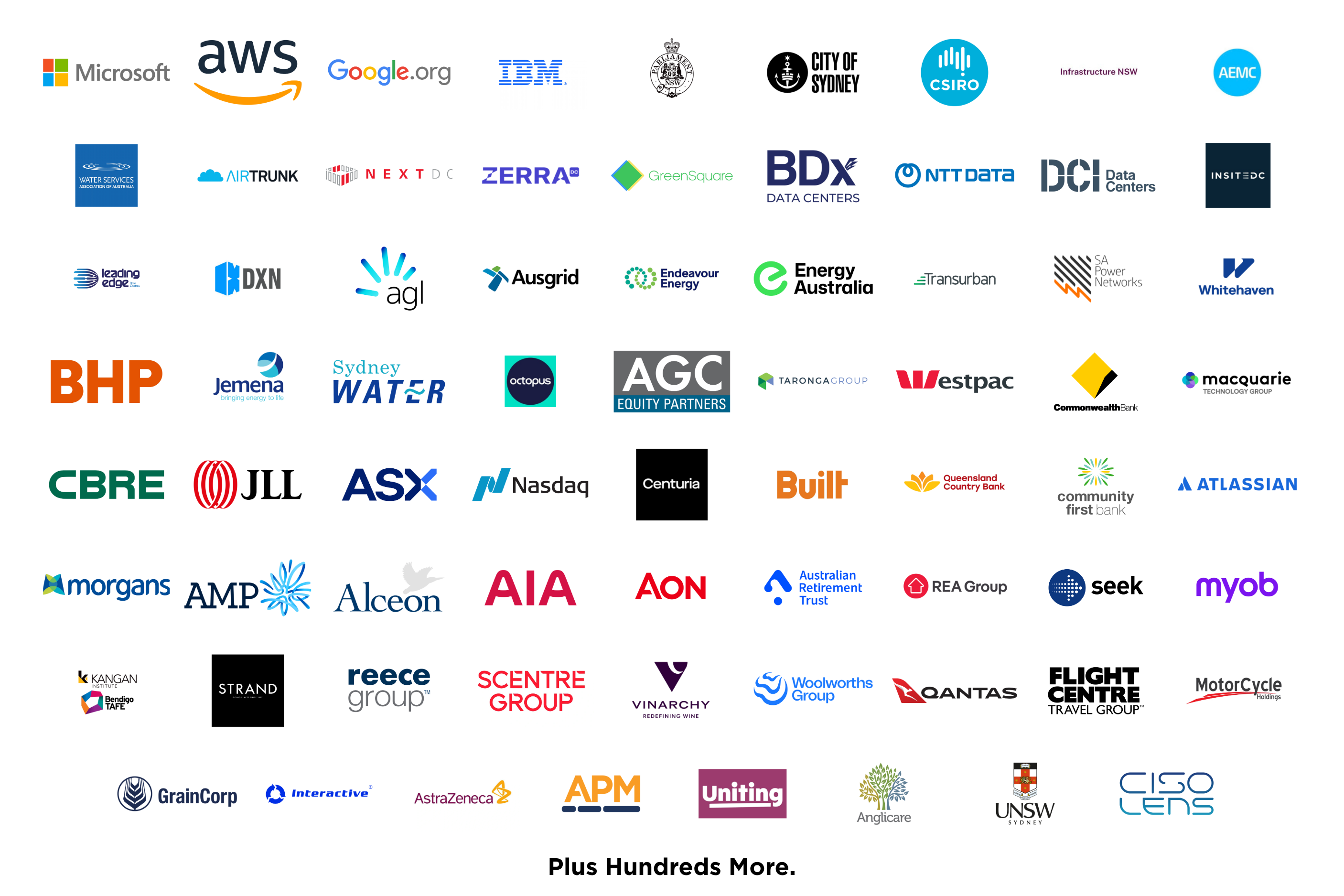Website Home Page Speaker Organisation Logos