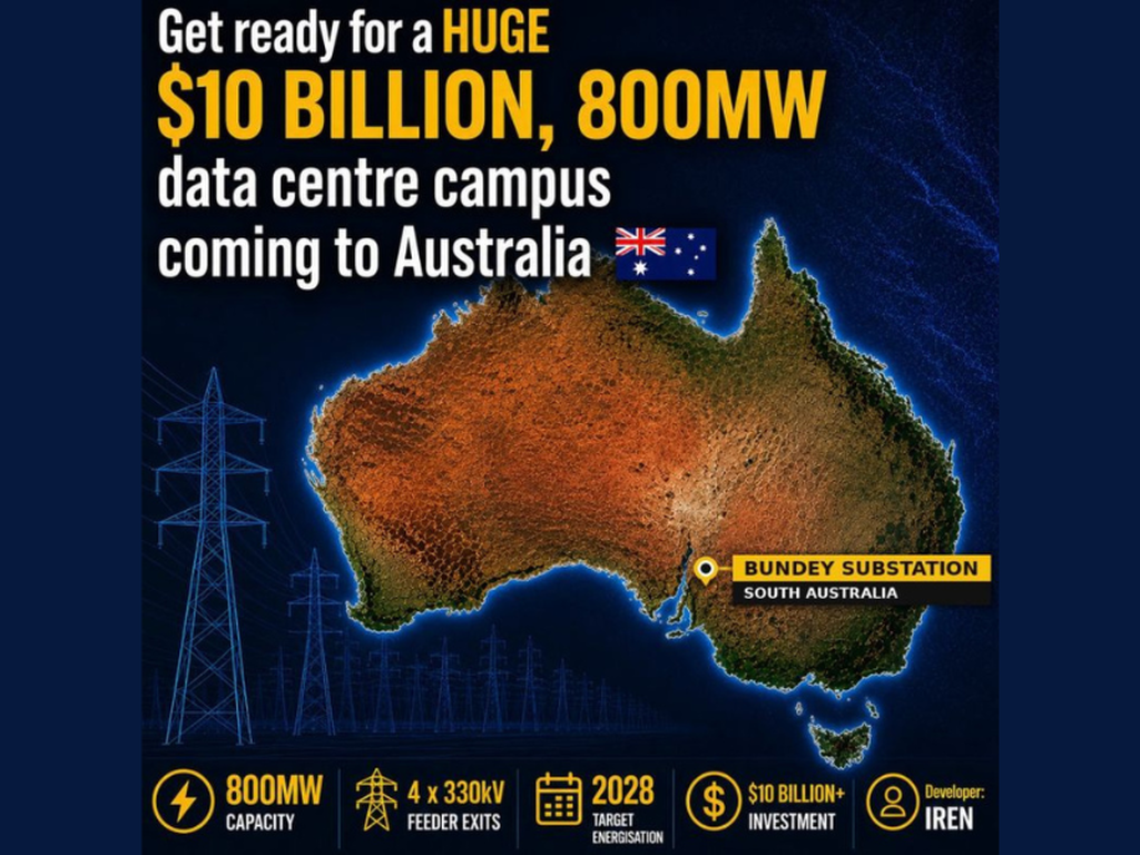 $10 billion, 800MW Data Centre Campus Coming to Australia